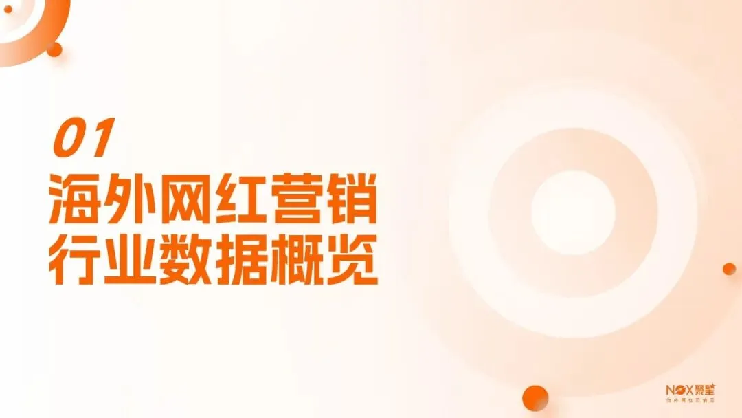 KOL网红营销 | 海外网红特点及变现方式【附生态报告】