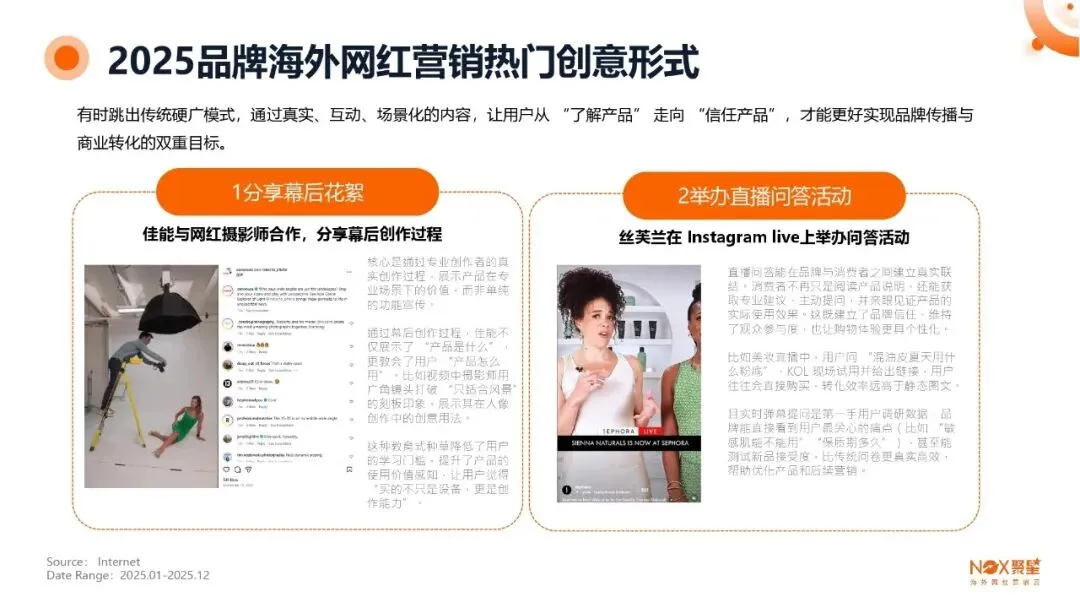 KOL网红营销 | 海外网红特点及变现方式【附生态报告】