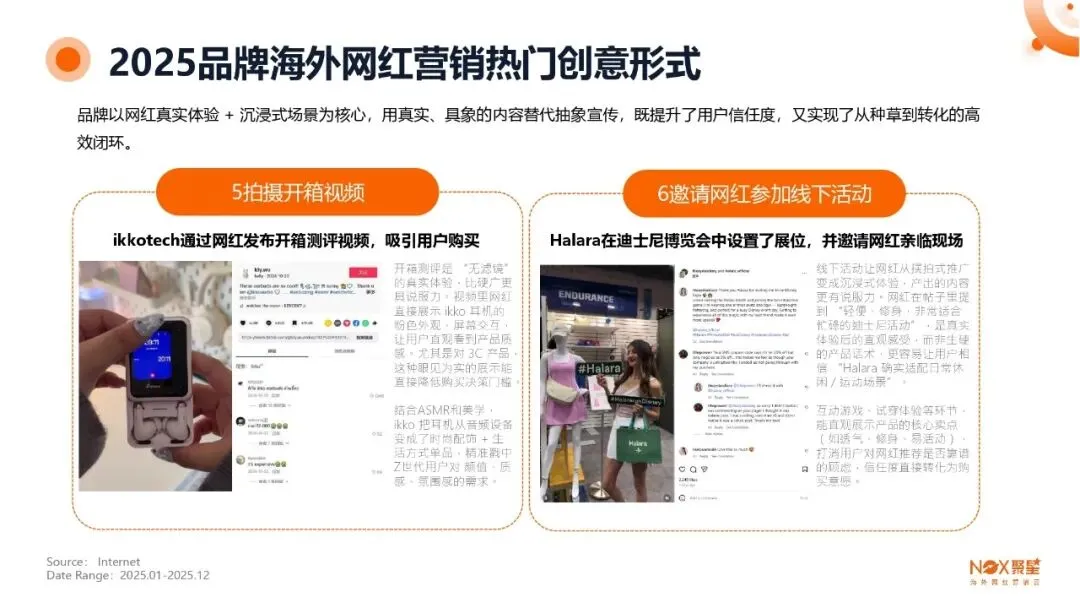 KOL网红营销 | 海外网红特点及变现方式【附生态报告】