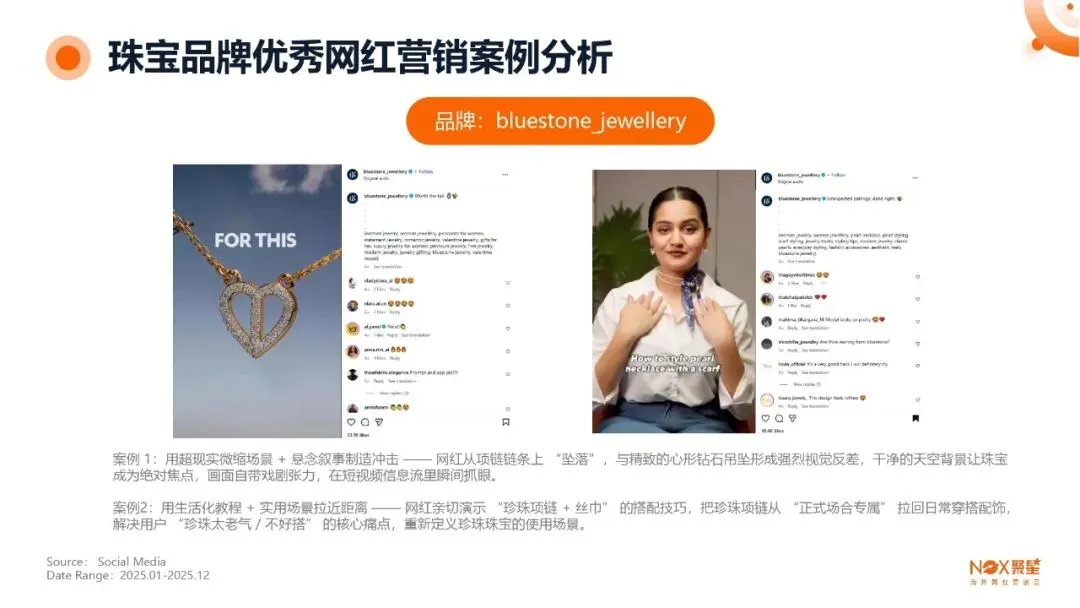 KOL网红营销 | 海外网红特点及变现方式【附生态报告】