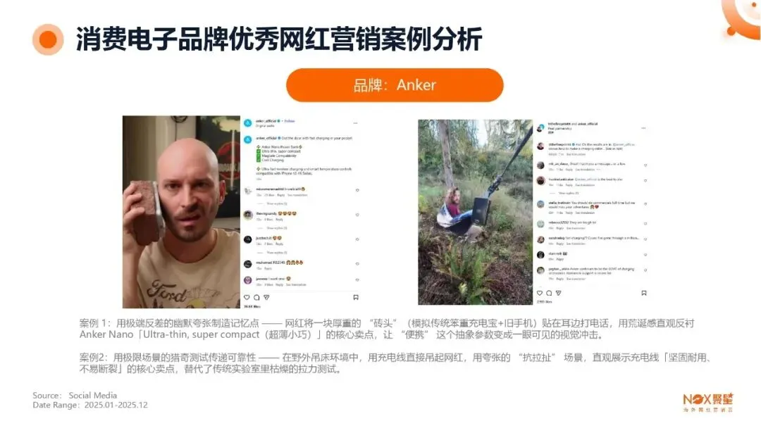 KOL网红营销 | 海外网红特点及变现方式【附生态报告】