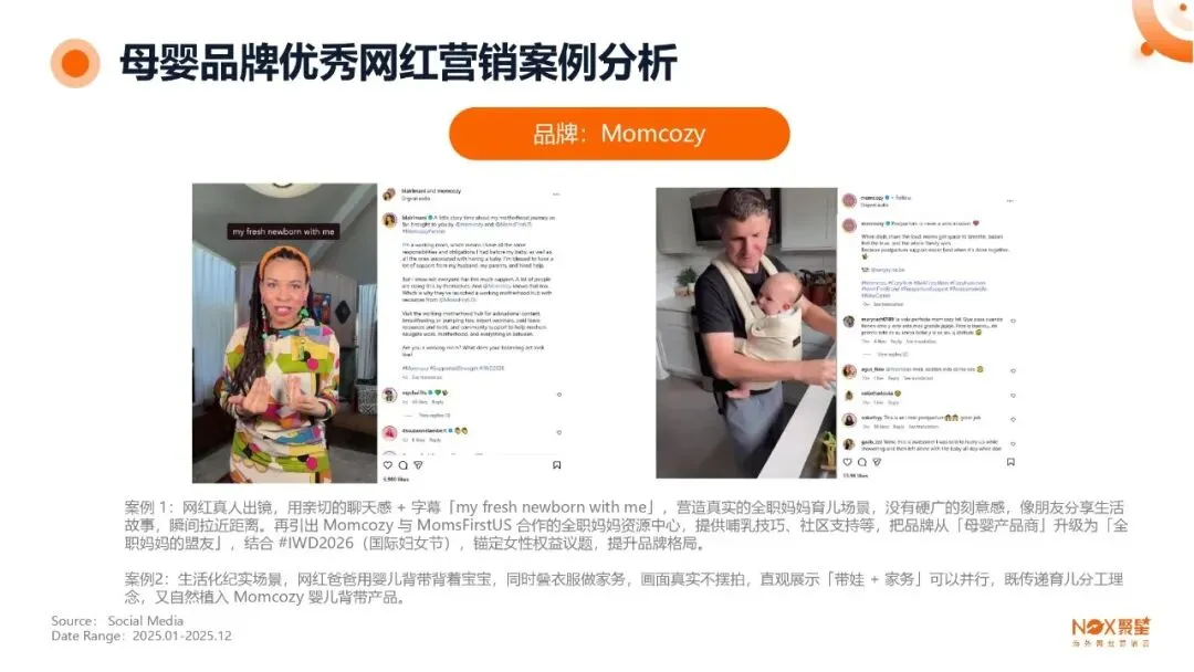 KOL网红营销 | 海外网红特点及变现方式【附生态报告】