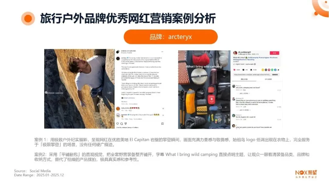 KOL网红营销 | 海外网红特点及变现方式【附生态报告】