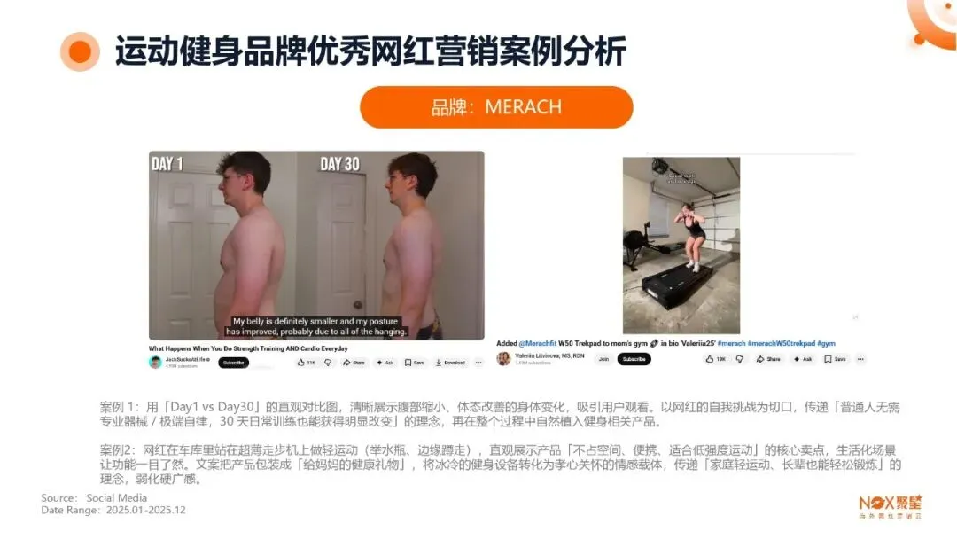 KOL网红营销 | 海外网红特点及变现方式【附生态报告】