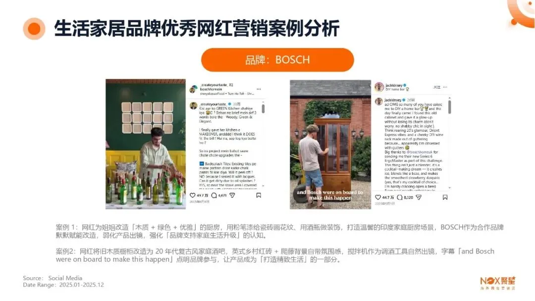 KOL网红营销 | 海外网红特点及变现方式【附生态报告】