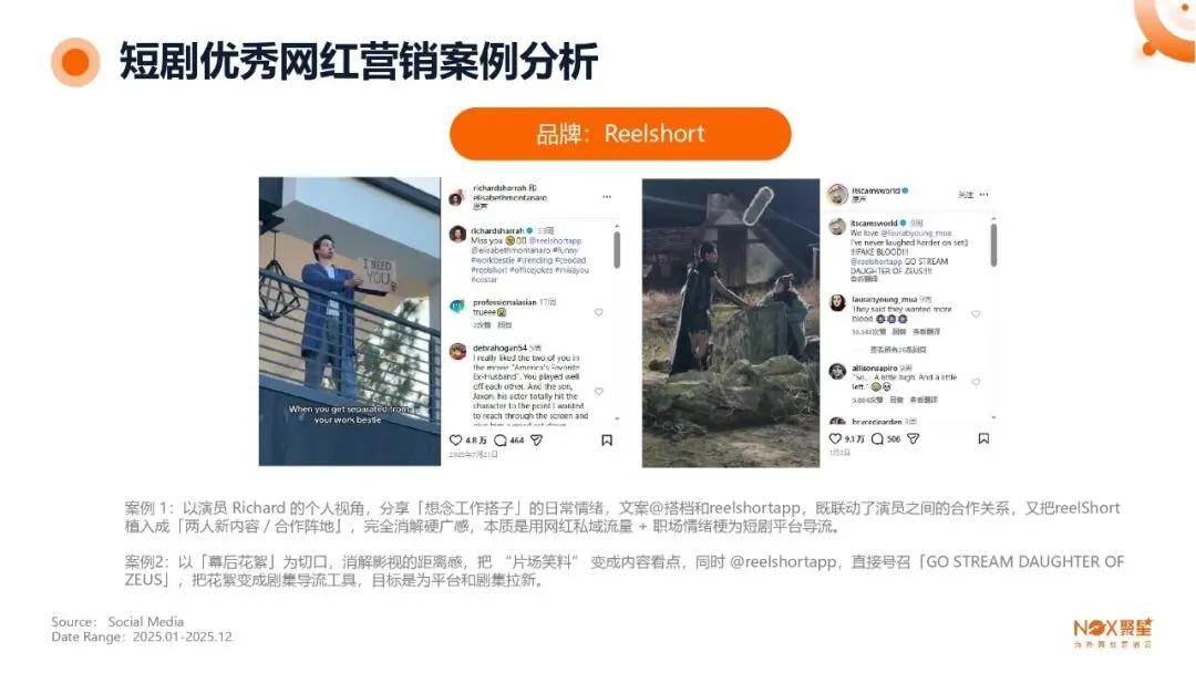 KOL网红营销 | 海外网红特点及变现方式【附生态报告】