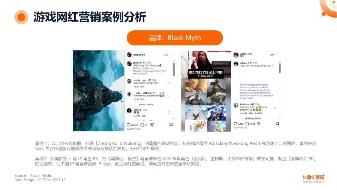 KOL网红营销 | 海外网红特点及变现方式【附生态报告】