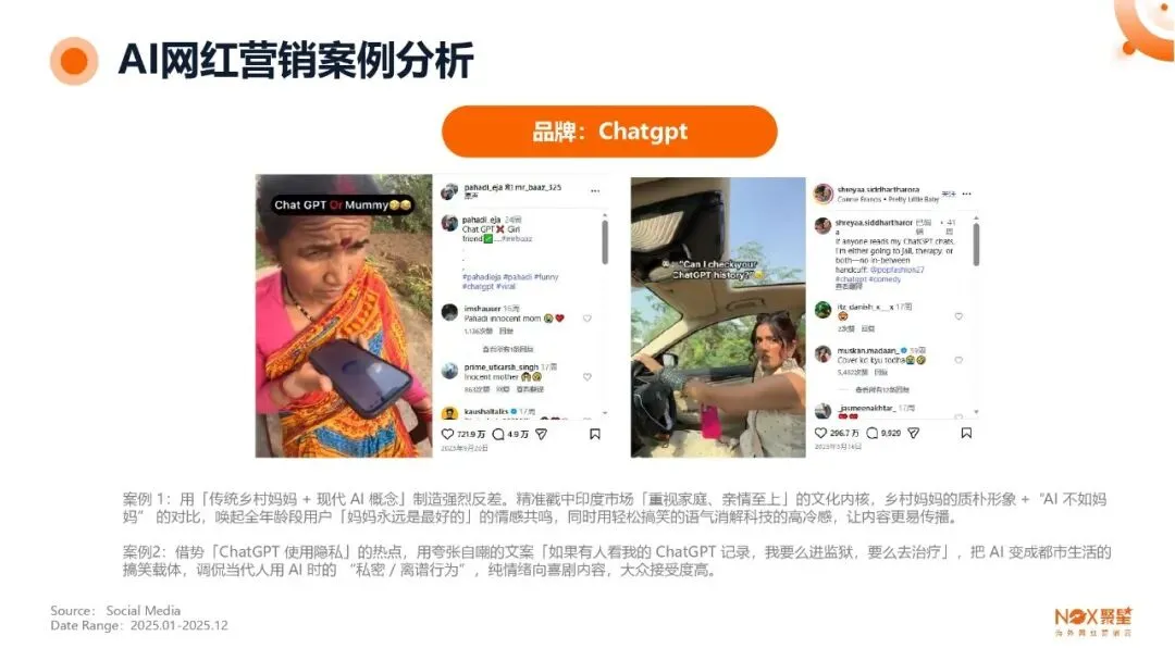 KOL网红营销 | 海外网红特点及变现方式【附生态报告】