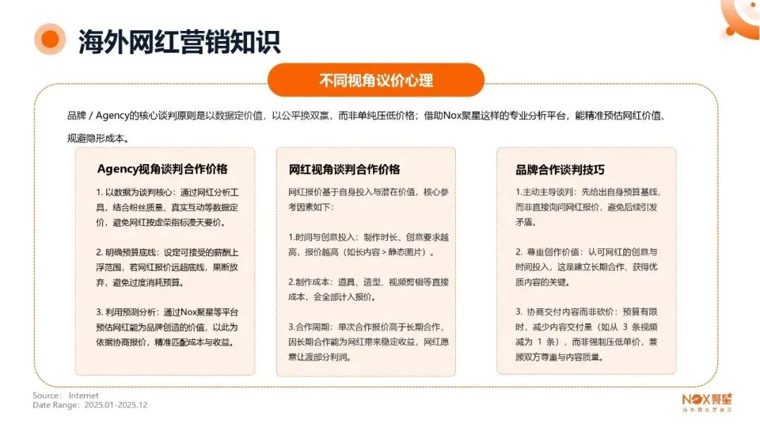 KOL网红营销 | 海外网红特点及变现方式【附生态报告】