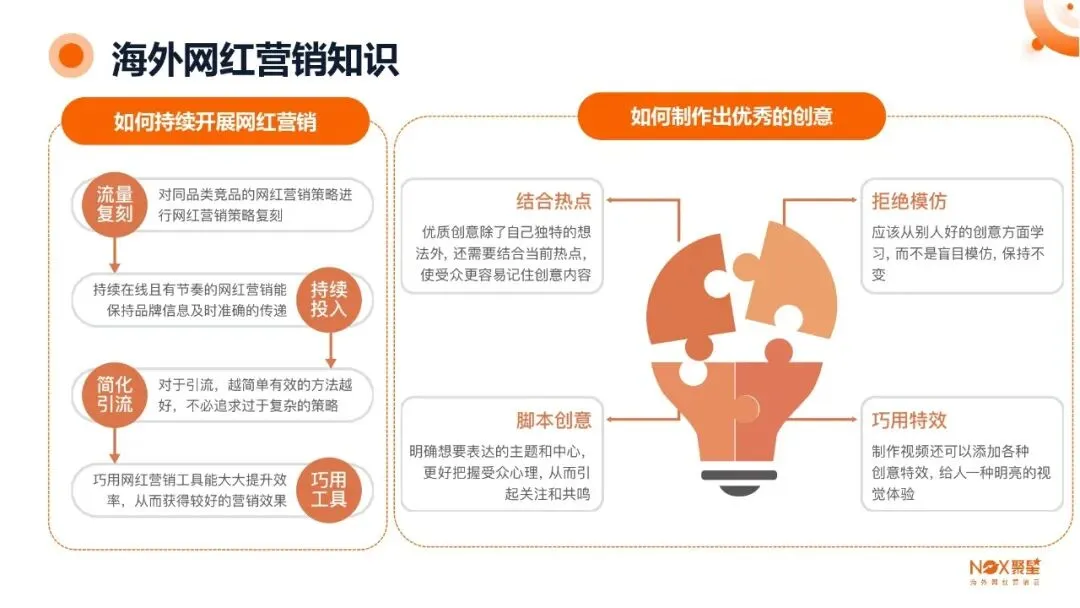 KOL网红营销 | 海外网红特点及变现方式【附生态报告】