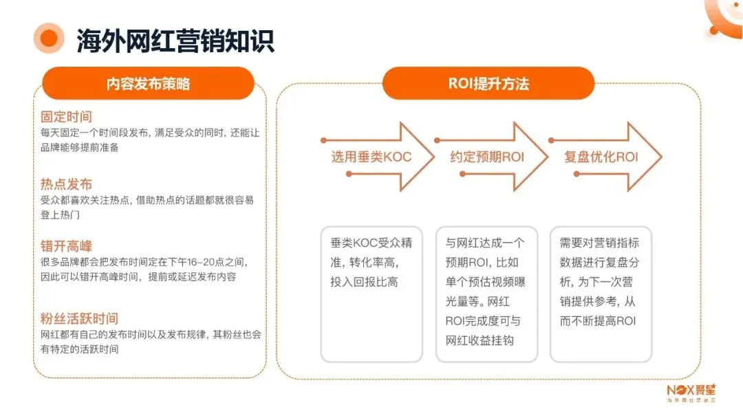 KOL网红营销 | 海外网红特点及变现方式【附生态报告】