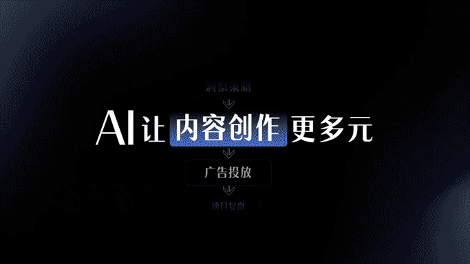 AI 营销,到底改变了什么