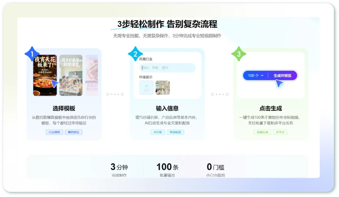 美业老板不会做短视频营销?「东棠AI速创」让你三步轻松出片!
