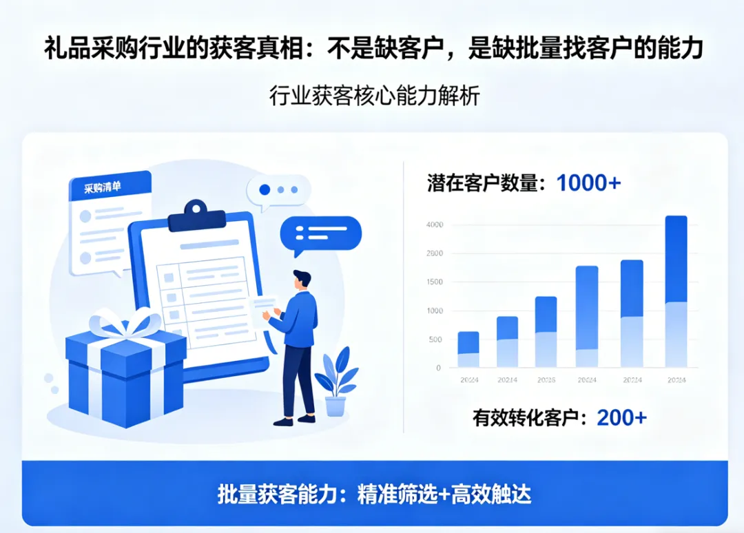 都来看看《家事法庭》秦睿的"草根获客术"