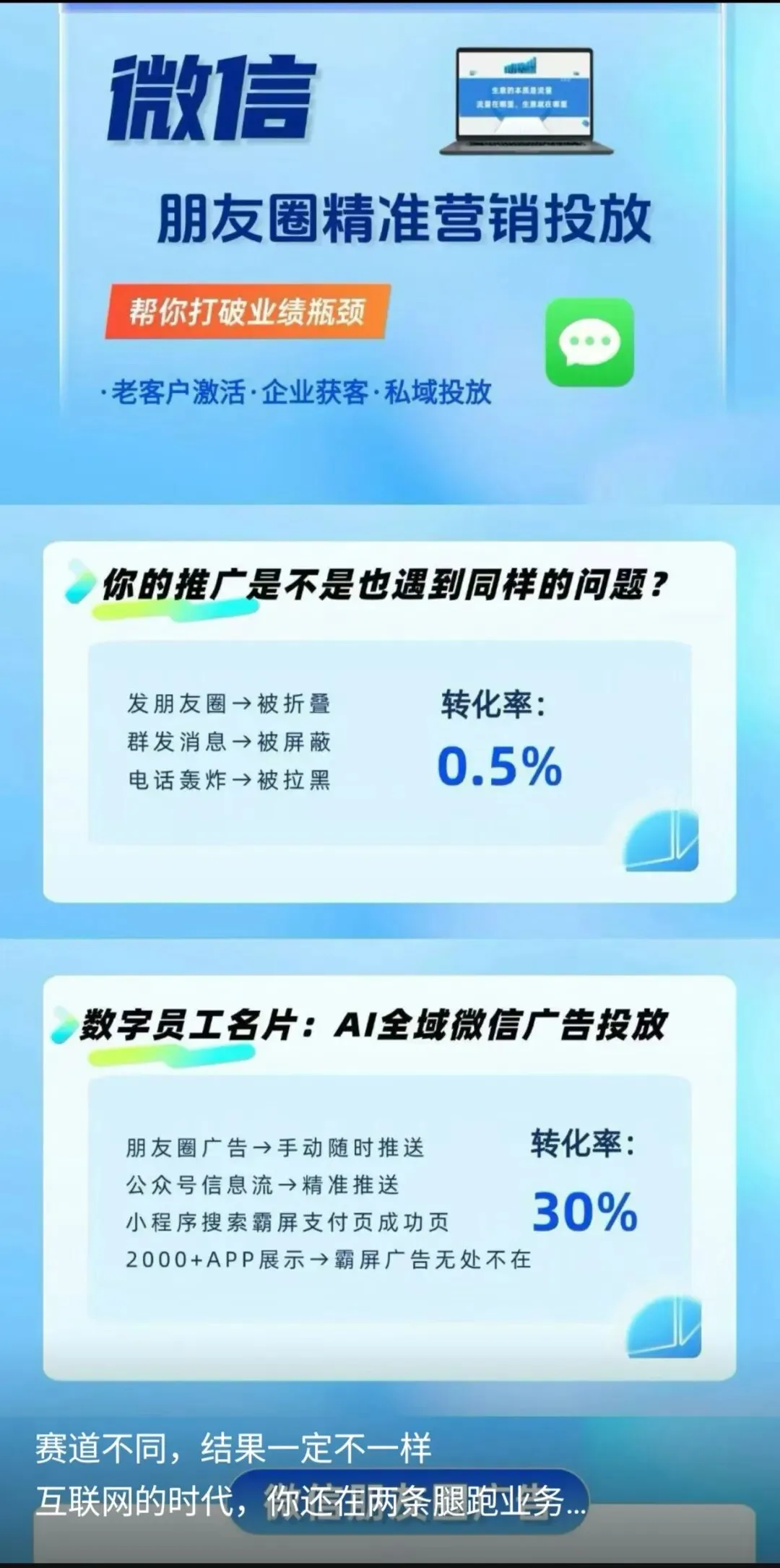 AI自动精准获客系统
