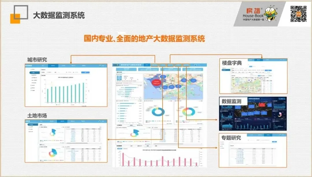 2026年第14周深圳市房地产市场周报(3.30-4.5)