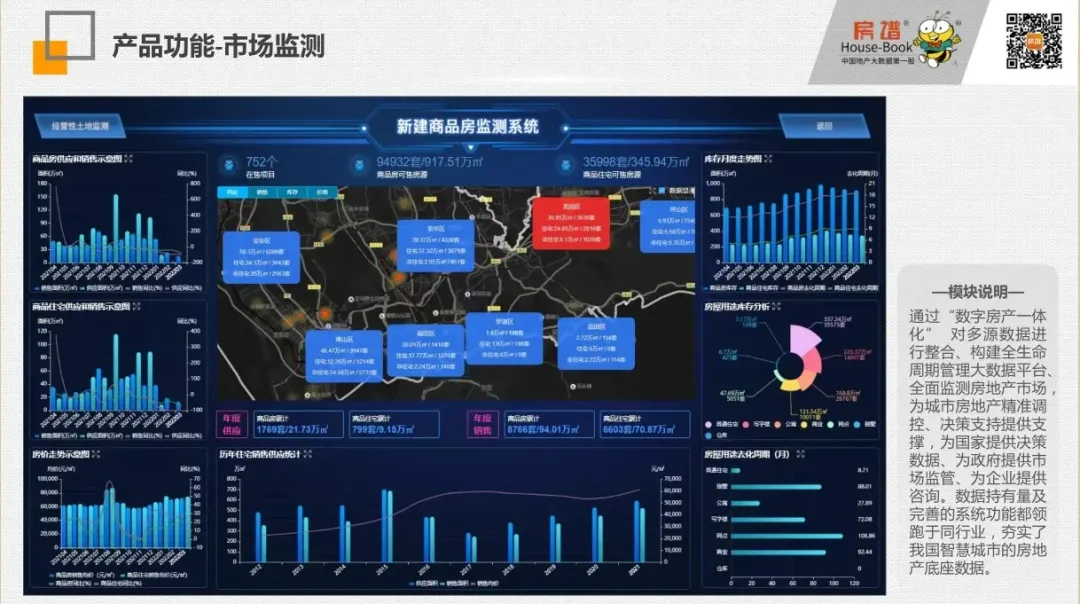 2026年第14周深圳市房地产市场周报(3.30-4.5)