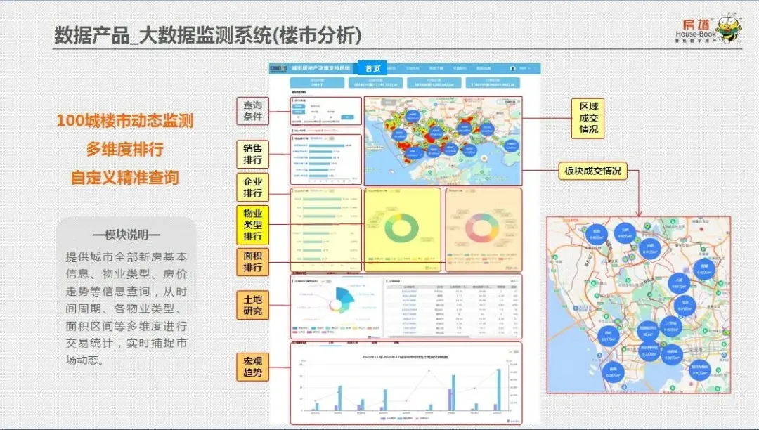 2026年第14周深圳市房地产市场周报(3.30-4.5)
