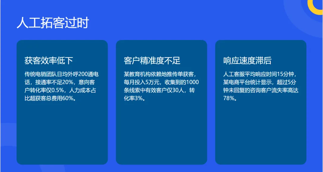 告别低效获客!炼刀AI员工,打通全自动拓客新赛道