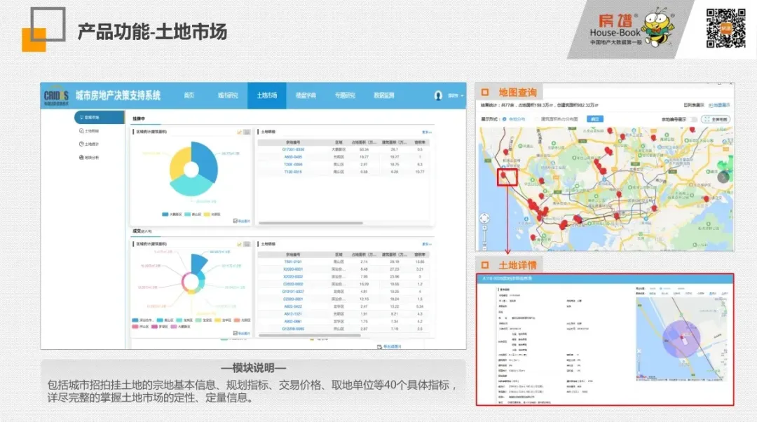 2026年第14周深圳市房地产市场周报(3.30-4.5)