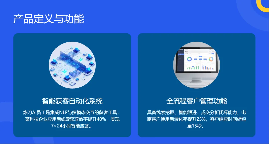 告别低效获客!炼刀AI员工,打通全自动拓客新赛道