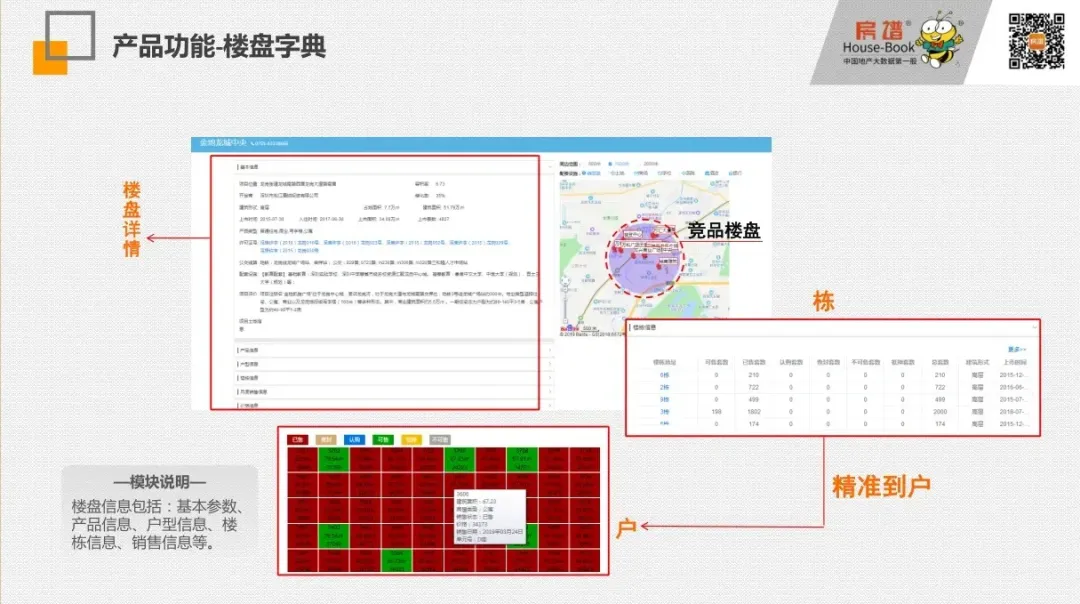 2026年第14周深圳市房地产市场周报(3.30-4.5)