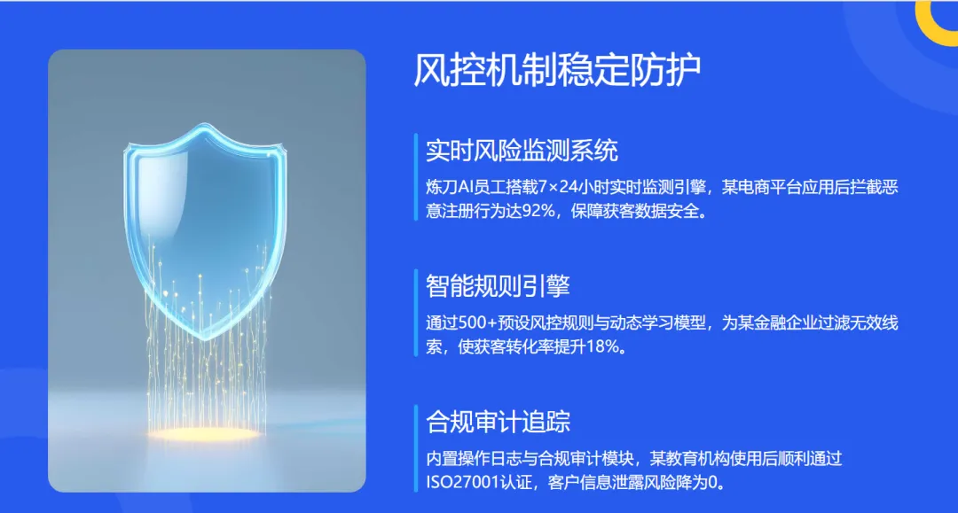 告别低效获客!炼刀AI员工,打通全自动拓客新赛道