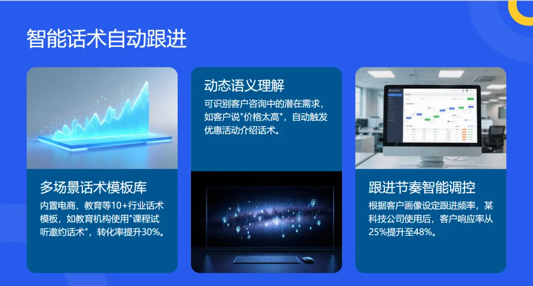 告别低效获客!炼刀AI员工,打通全自动拓客新赛道