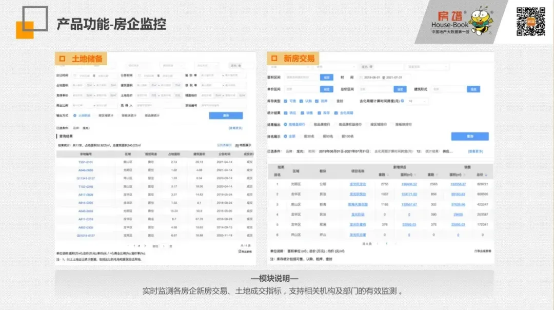 2026年第14周深圳市房地产市场周报(3.30-4.5)