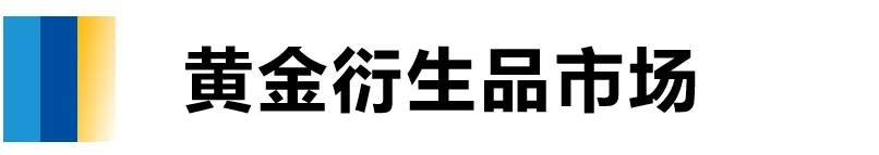 收盘日评 | 银行间外汇市场&黄金衍生品20260410