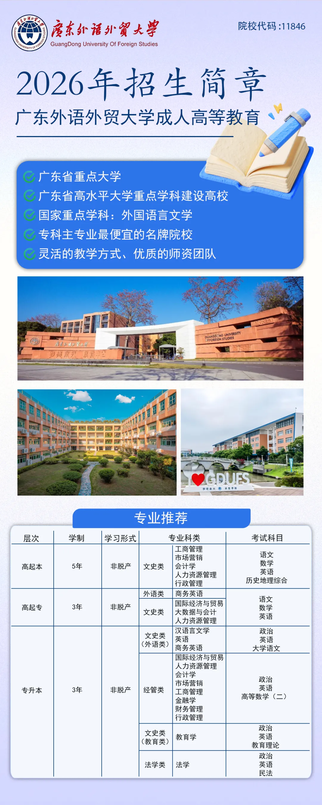 2026年广东外语外贸大学【市场营销】成考招生简章