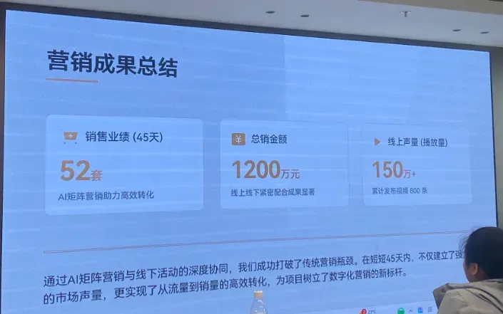 地产营销这样用 AI,太强悍了!