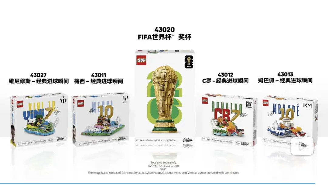 梅西C罗姆巴佩世纪同框:乐高体育营销玩出新高度!