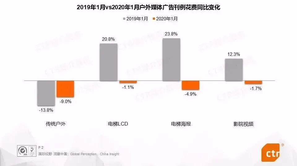 广告营销5M:如何制定一个广告策划案