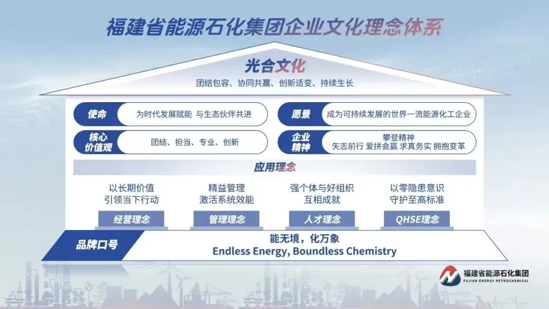 联美公司召开2026年第一季度房地产营销工作会