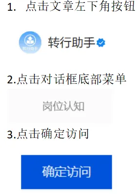 每天带你了解一个行业——No.68市场品牌
