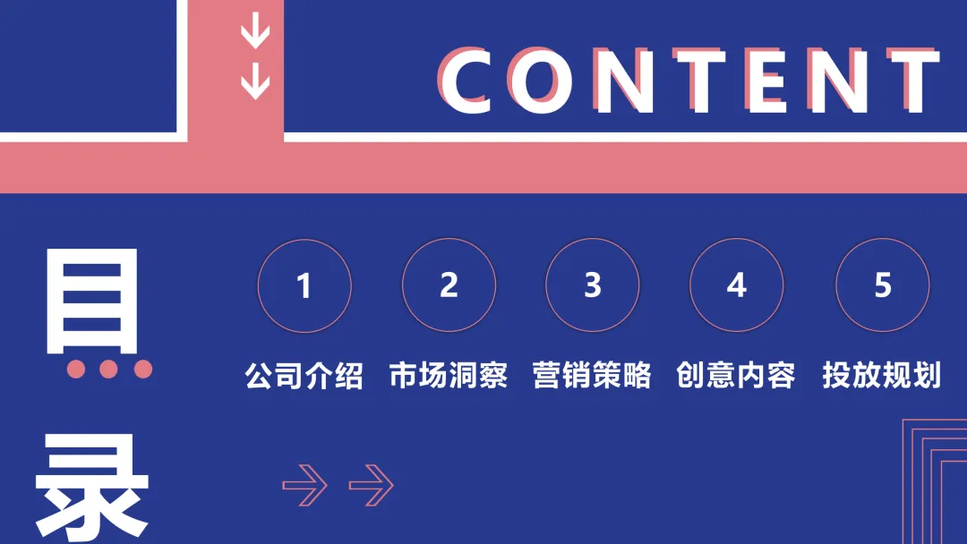 11个品牌线上营销传播种草方案(附下载)