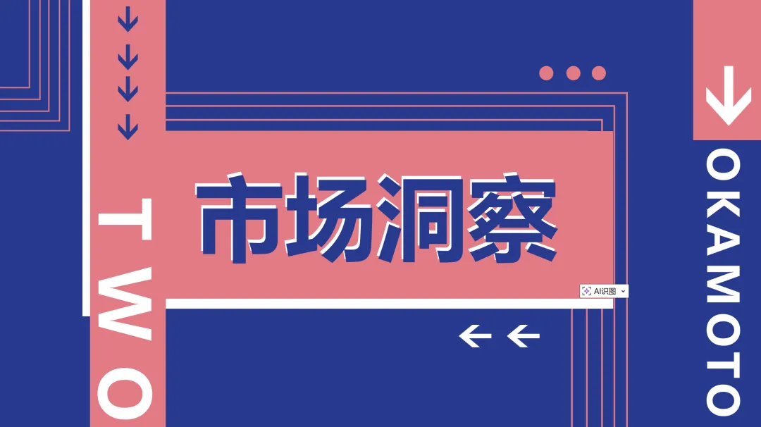 11个品牌线上营销传播种草方案(附下载)