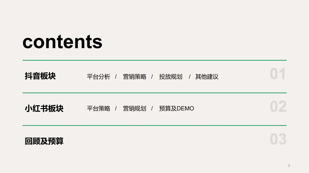 11个品牌线上营销传播种草方案(附下载)