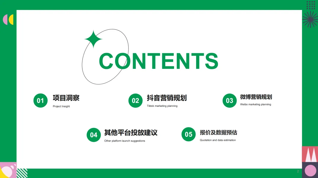 11个品牌线上营销传播种草方案(附下载)