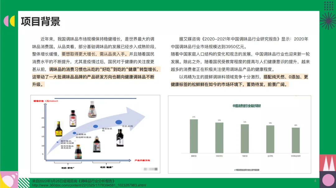 11个品牌线上营销传播种草方案(附下载)