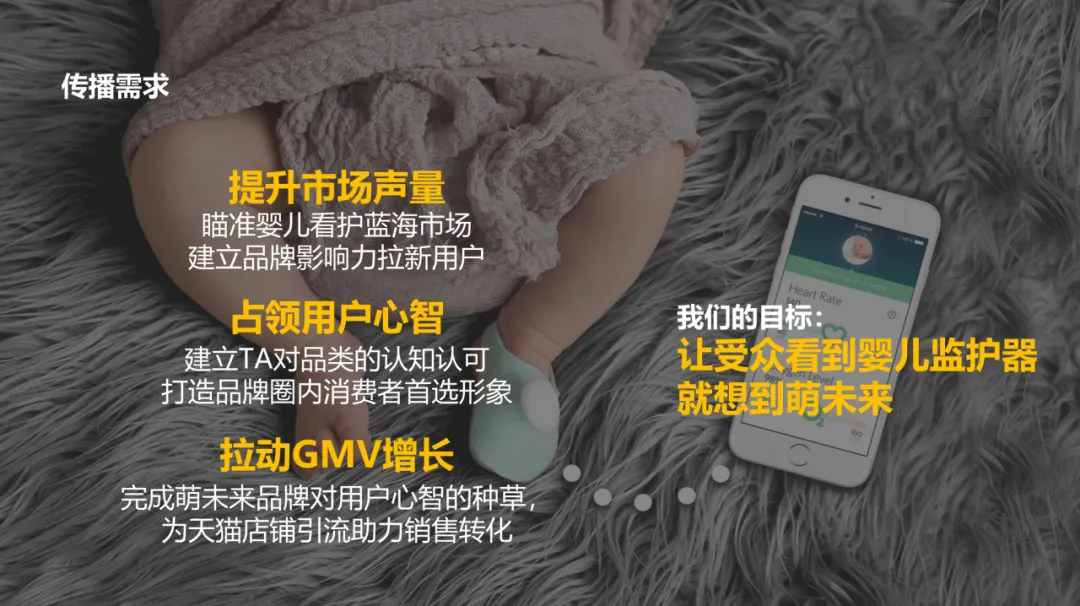 11个品牌线上营销传播种草方案(附下载)