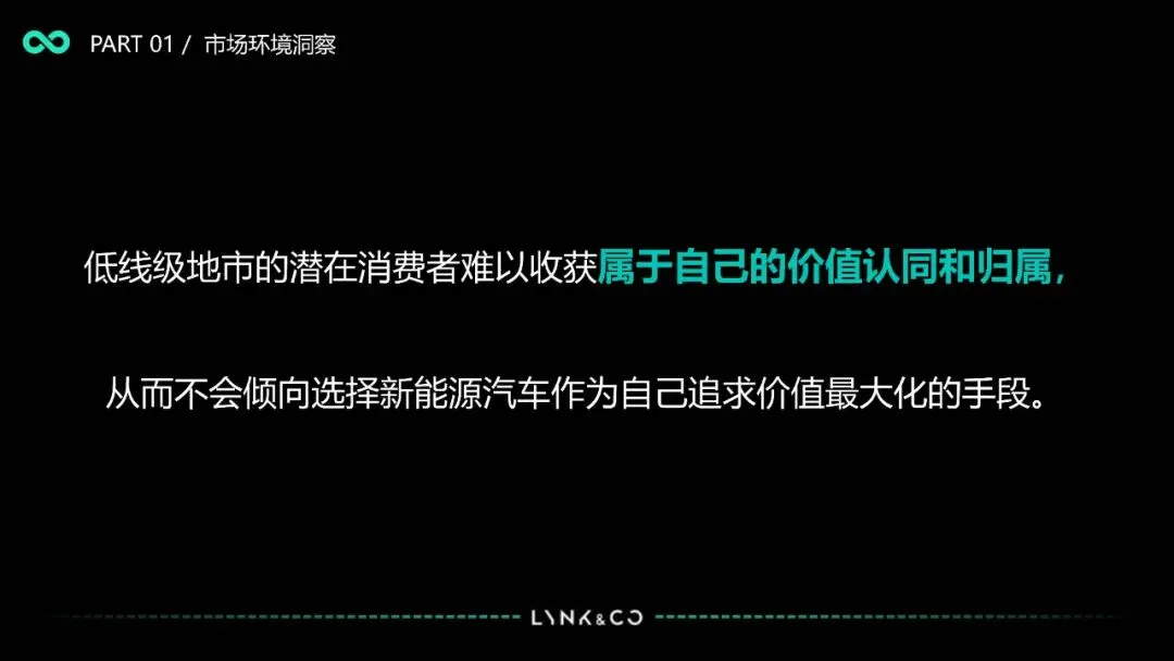 【营销策略-2555期】领克01EM-F车型营销策略73页文末附下载