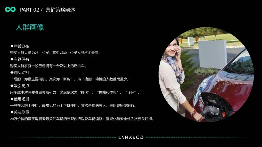 【营销策略-2555期】领克01EM-F车型营销策略73页文末附下载