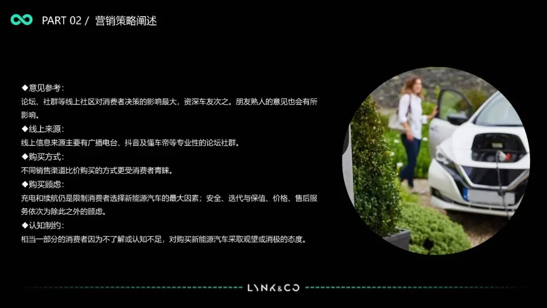 【营销策略-2555期】领克01EM-F车型营销策略73页文末附下载