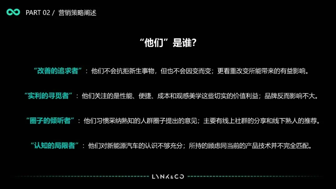 【营销策略-2555期】领克01EM-F车型营销策略73页文末附下载