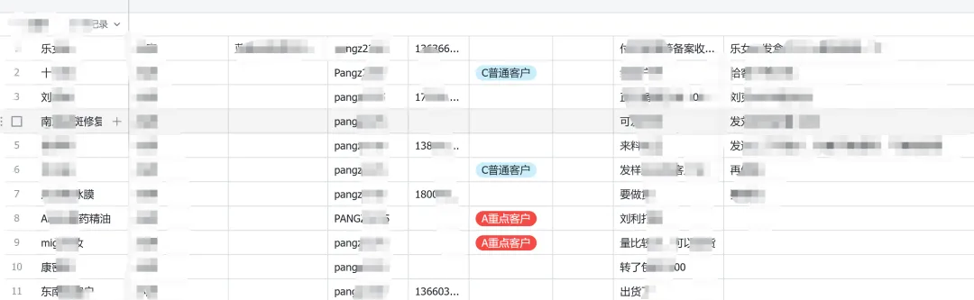 私域流量与营销的用人之道