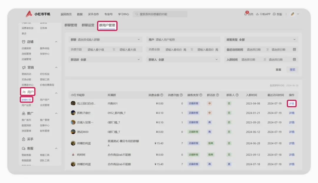 小红书商家-群聊社群营销介绍
