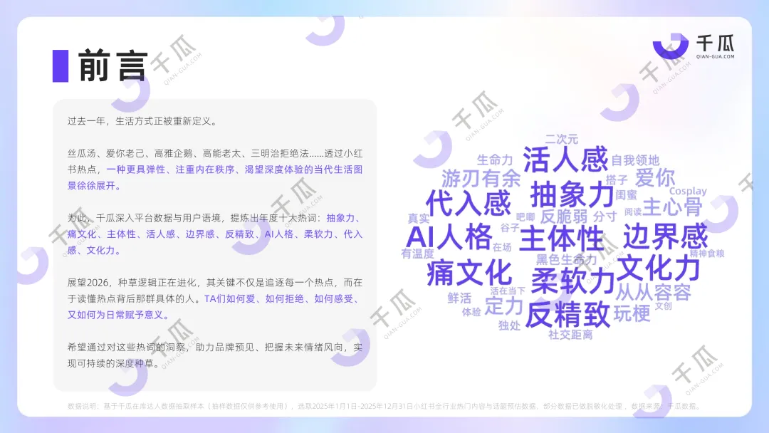 【品牌营销】放弃“装腔”,超8亿互动量的“活人感”正重塑小红书种草密码!