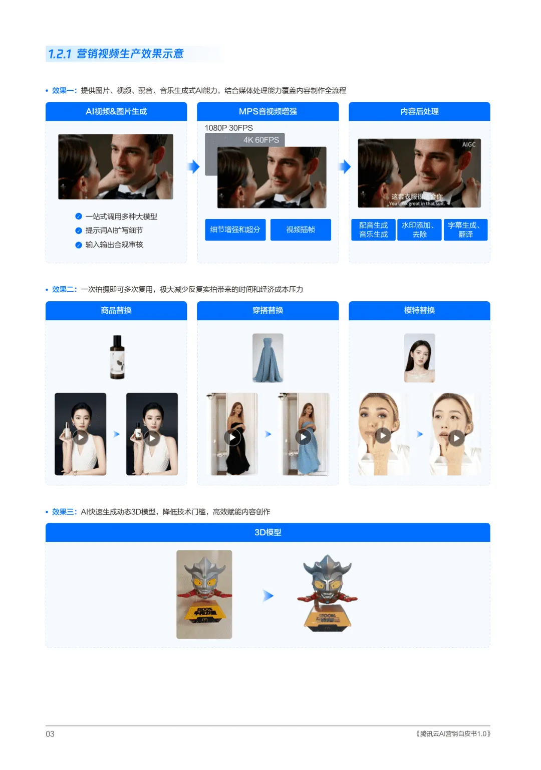 腾讯云AI营销白皮书1.0-腾讯